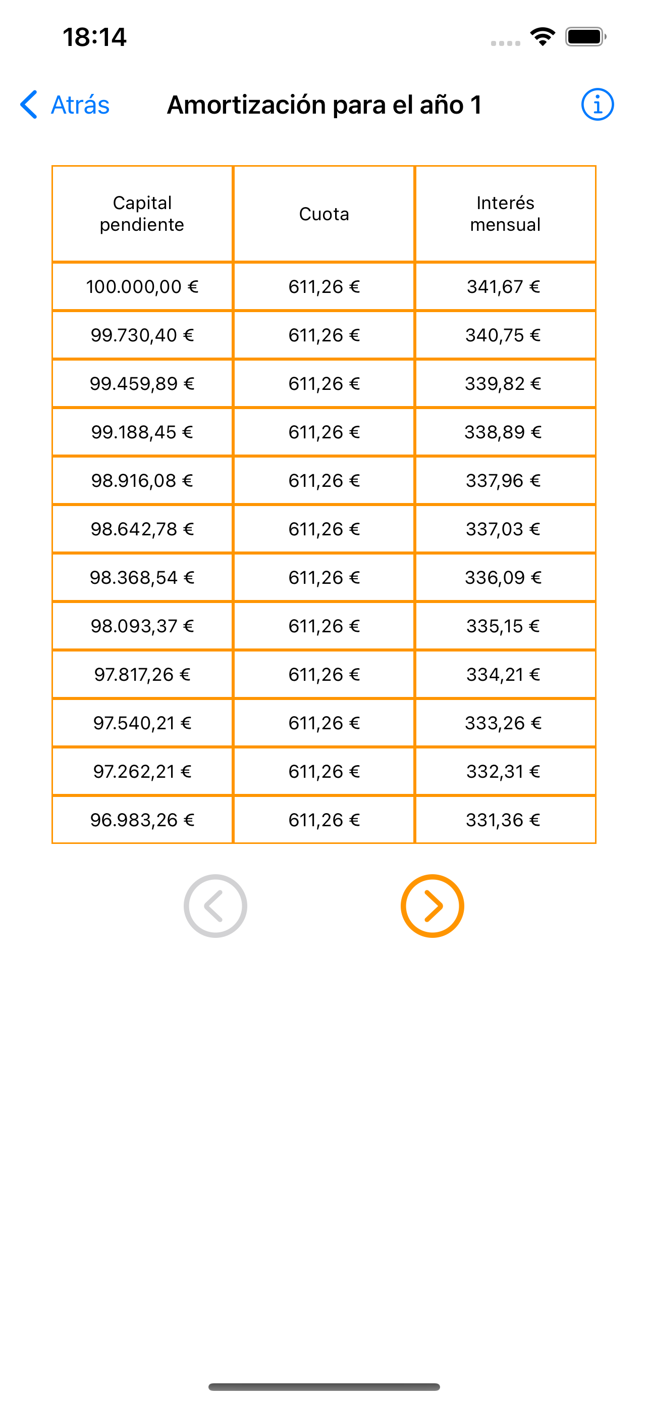 Tu hipoteca amortización.png